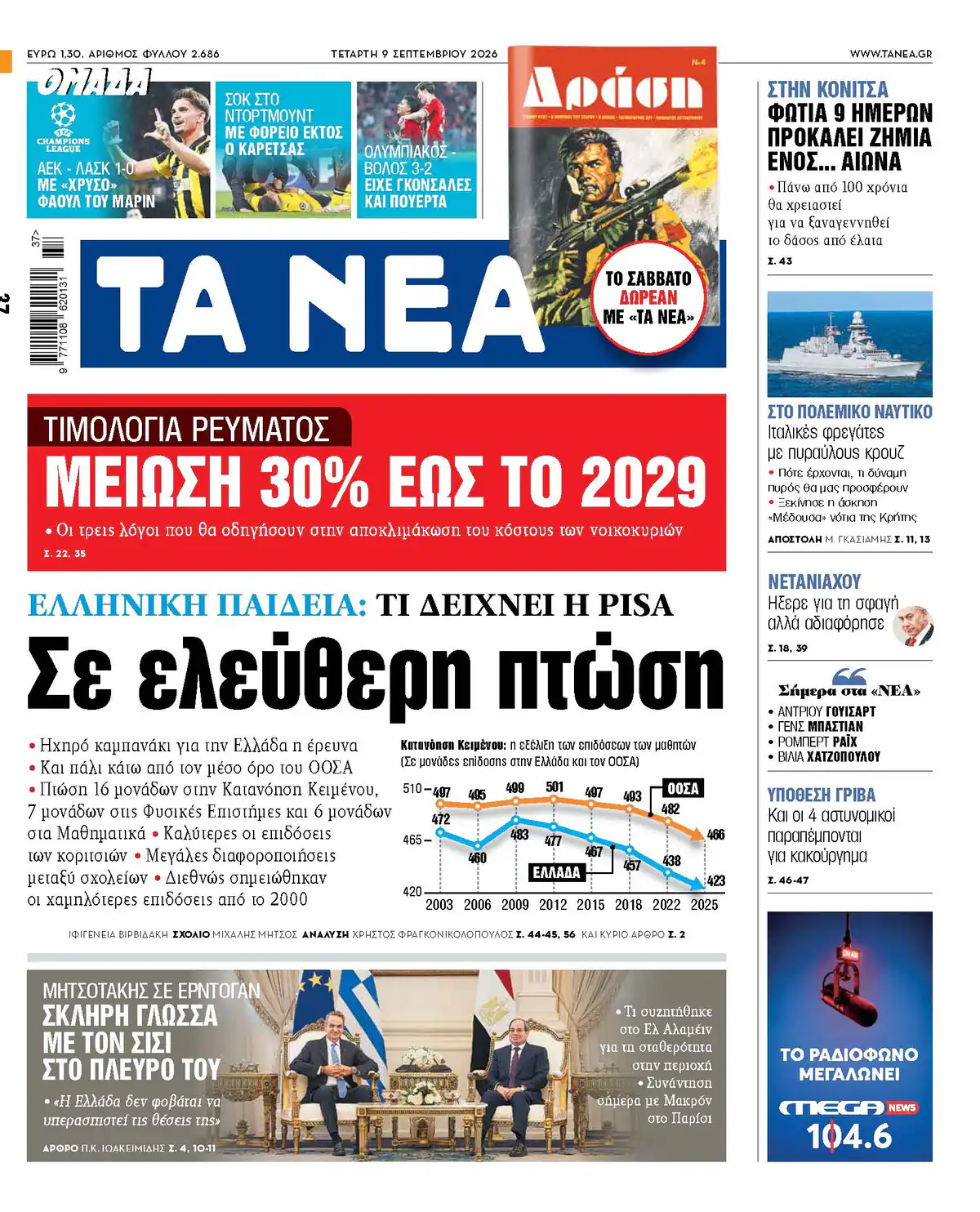 PISA-Studie Griechenland 2026: Ergebnisse in freiem Fall